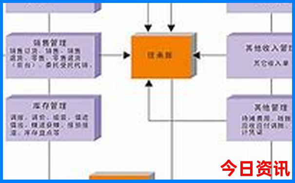 大理崇圣寺三塔游玩攻略
